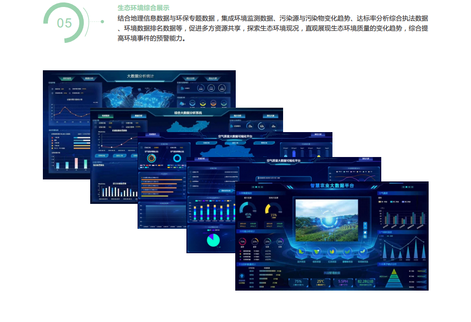 环保大数据监控管理云平台，物联网环境监测服务平台