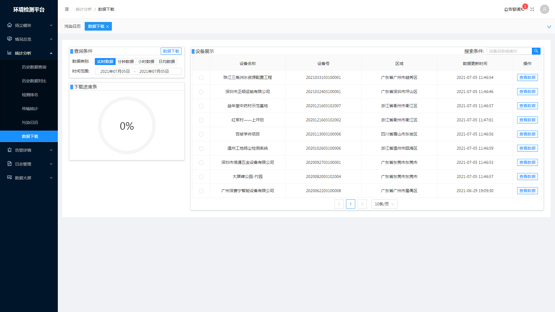 奥斯恩智慧大气污染实时监控云平台，助力工地扬尘污染治理！