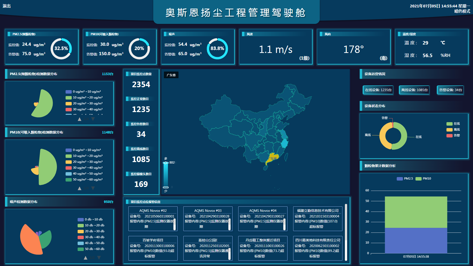 奥斯恩智慧大气污染实时监控云平台，助力工地扬尘污染治理！