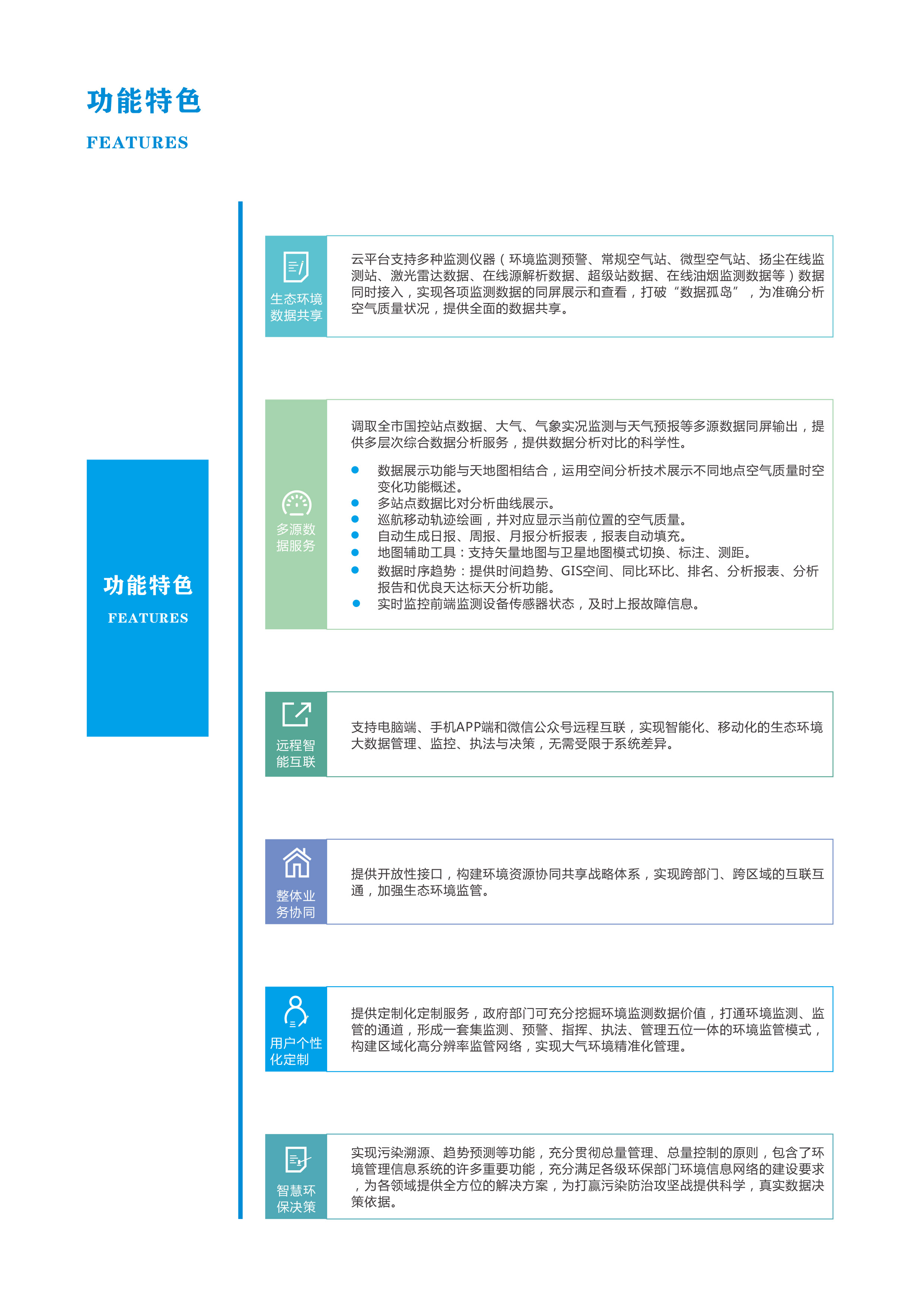 什么是智慧环保大数据管理平台？