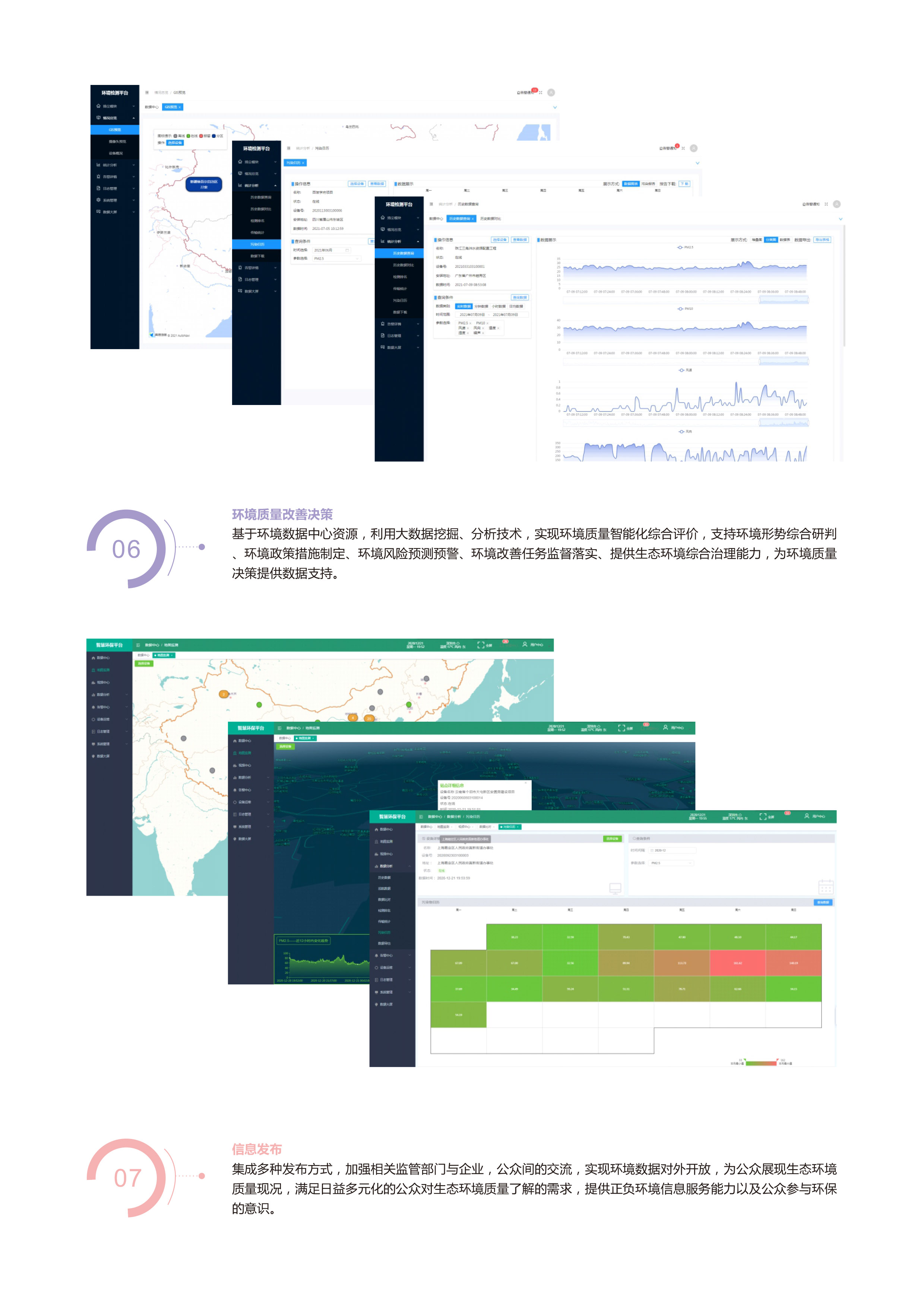 环境监测大数据云平台