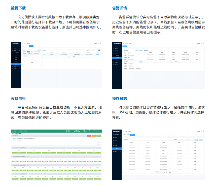 噪声实时监测分析报警云平台