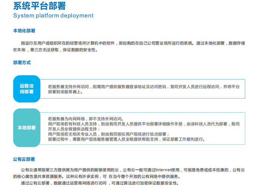 噪声实时监测分析报警云平台