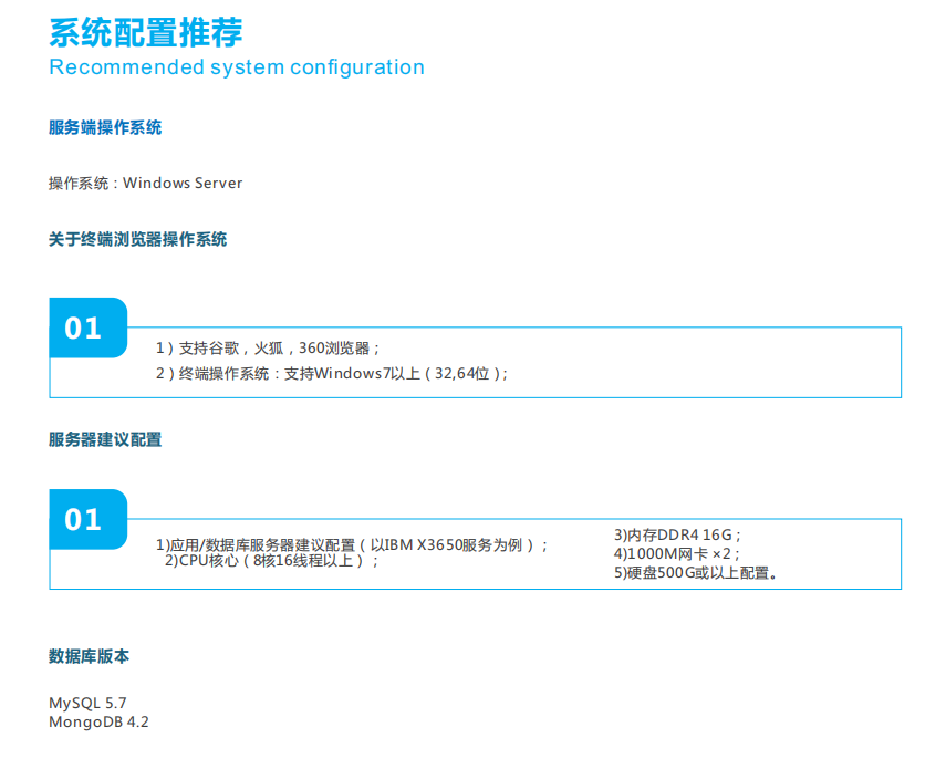 噪声实时监测分析报警云平台