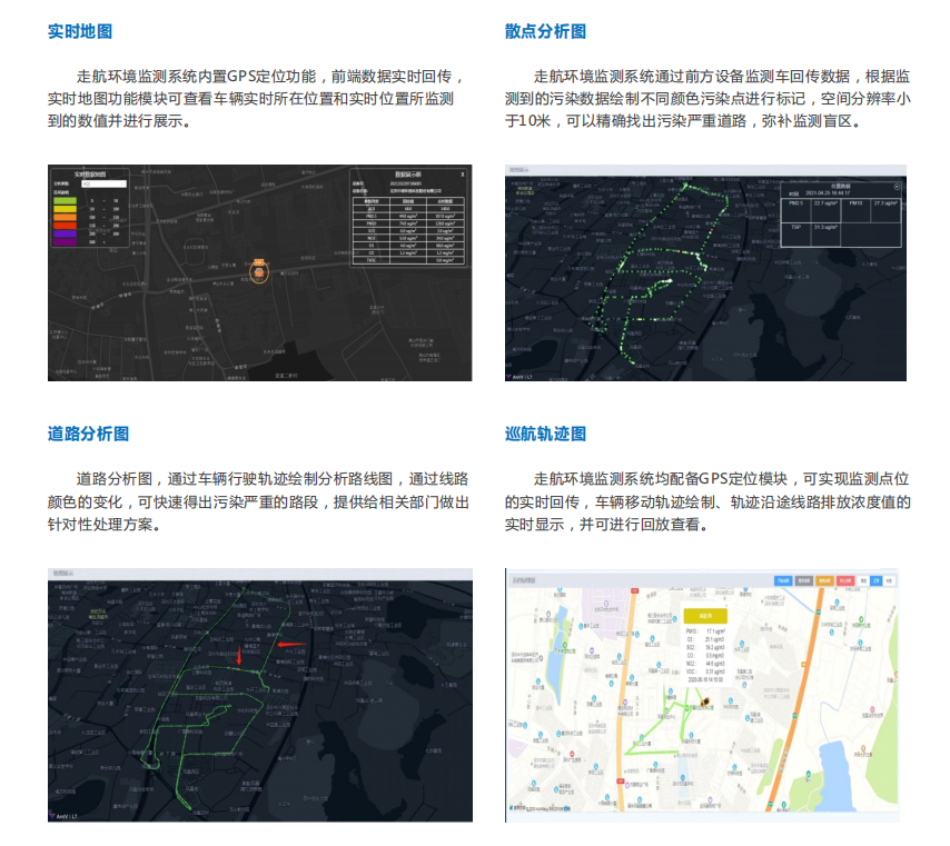 走航式环境在线监测系统平台介绍