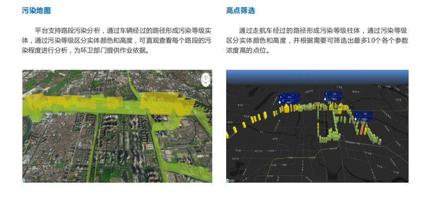 走航式环境监测平台介绍