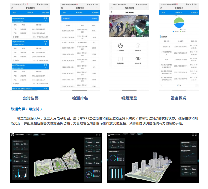 走航式环境监测平台介绍