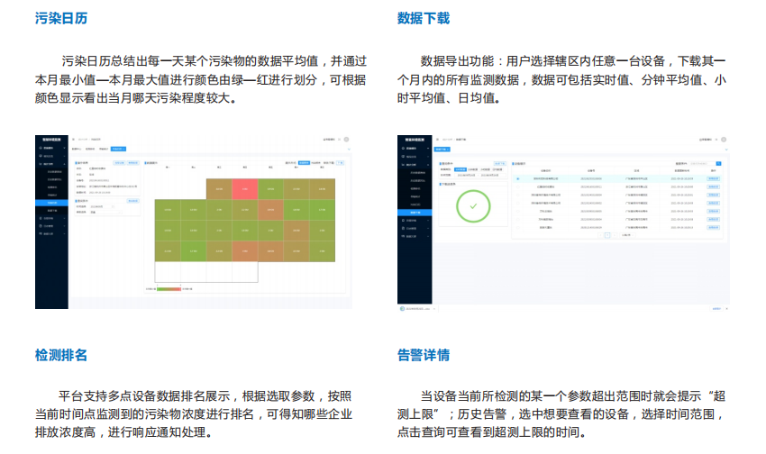 智慧恶臭在线监测云平台