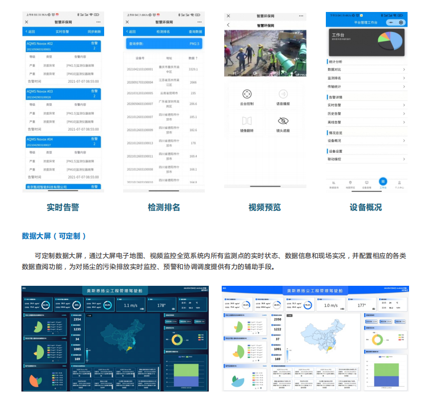 扬尘在线监测管理平台对污染地区完成即时高效的管控