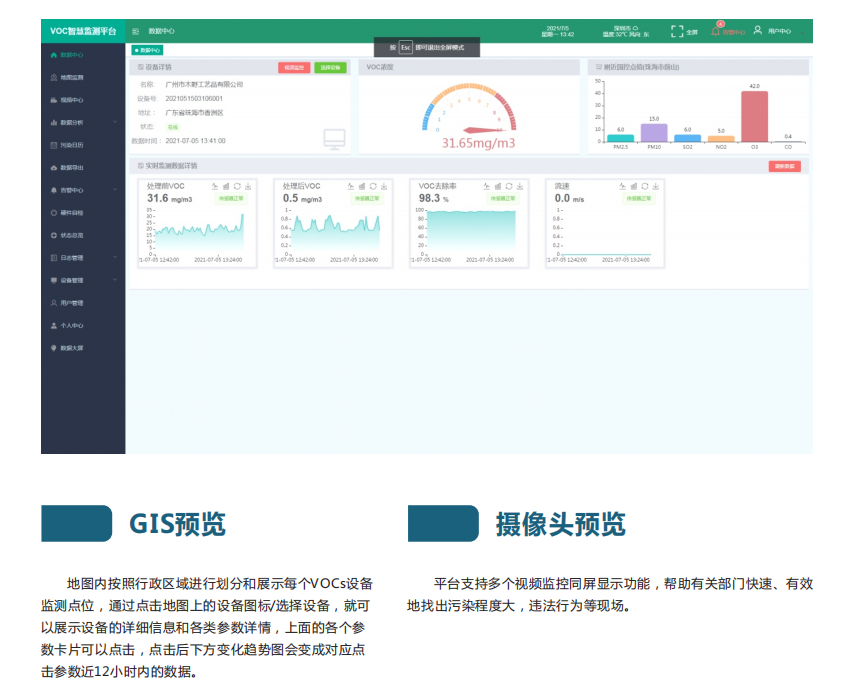 VOCs监测管理平台可对污染排放状况进行实时跟踪