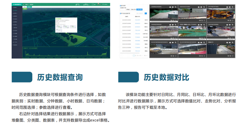 VOCs监测管理平台可对污染排放状况进行实时跟踪