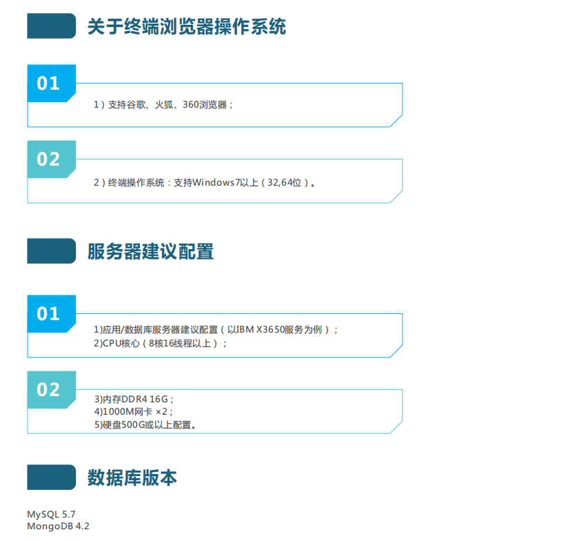 园区VOCs监测预警平台为监管部门提供有力的执法依据