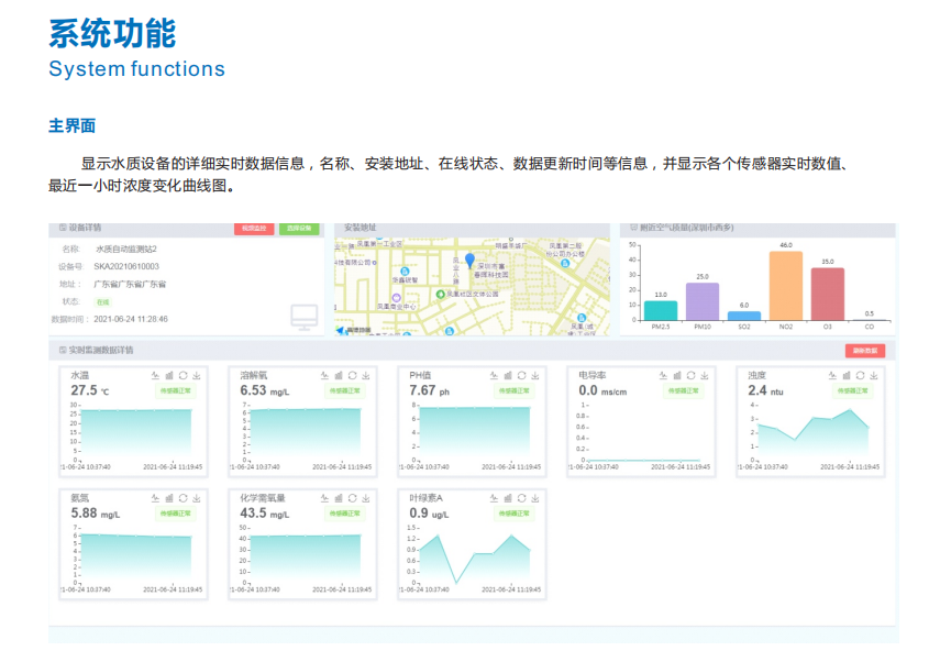 山东济宁市智慧环保监管平台换来河清水畅