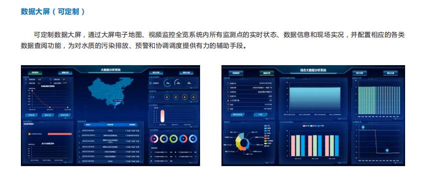 山东济宁市智慧环保监管平台换来河清水畅