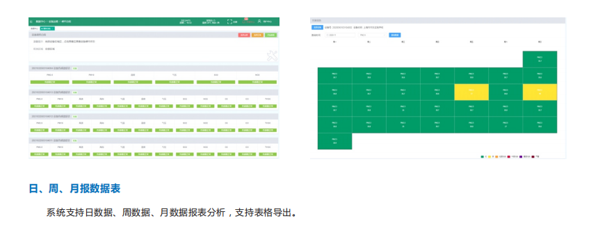 奥斯恩环境大数据平台助力实现网格化管理