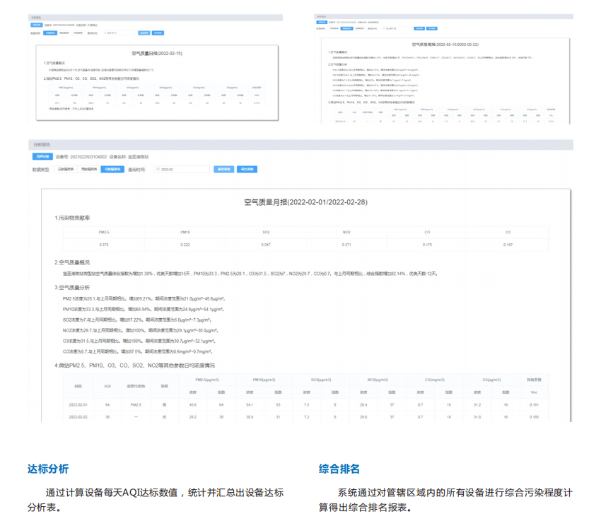 奥斯恩环境大数据平台助力实现网格化管理