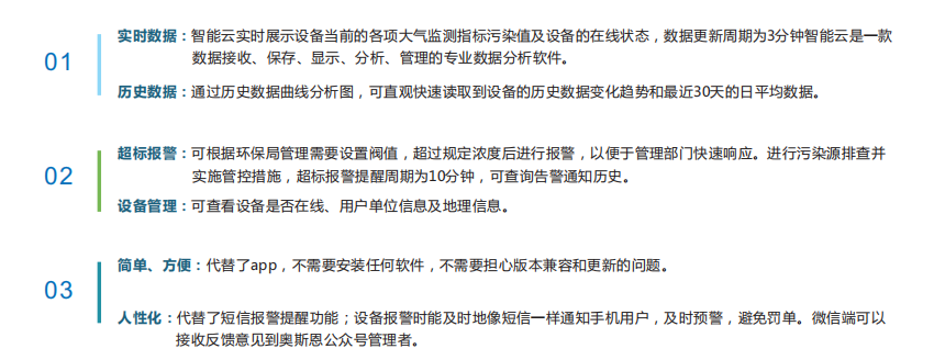 智慧环境大数据应用云平台开发定制