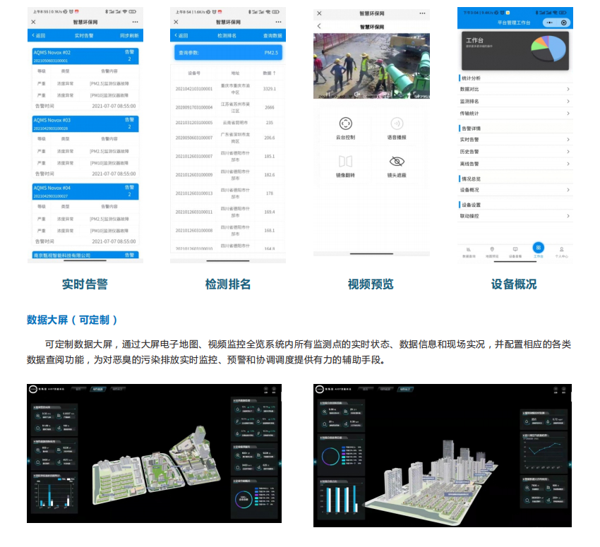 奥斯恩环境大数据平台助力实现网格化管理