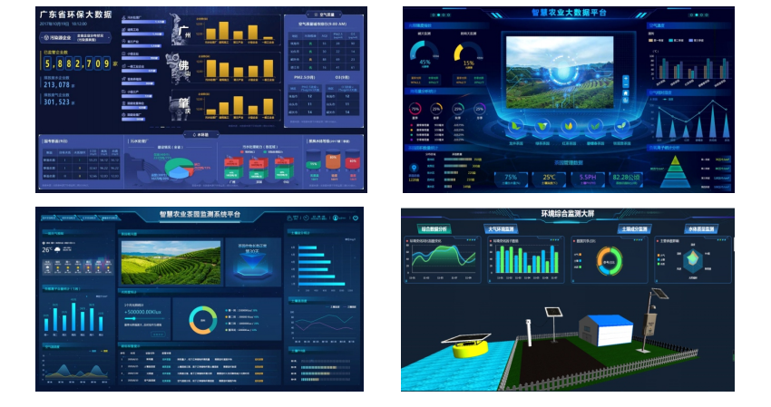 智慧环境大数据应用云平台开发定制