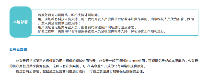 智慧环保大数据云平台满足环保行业应用开发需求