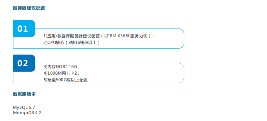 智慧环保大数据云平台满足环保行业应用开发需求