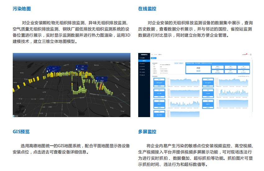 无组织排放监测治理一体化软件平台