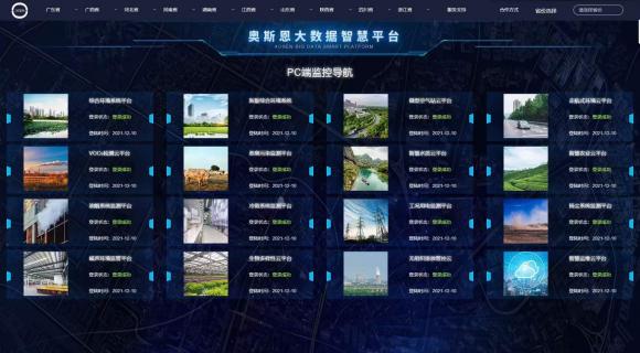环保大数据监管云平台