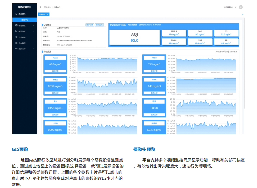 恶臭污染物管控云平台实现对污染源监测点的数据进行实时监控