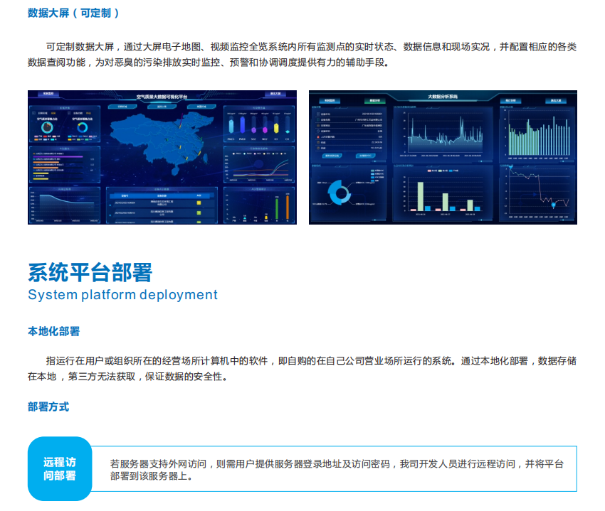 厂家提供恶臭污染指数监测软件平台技术方案