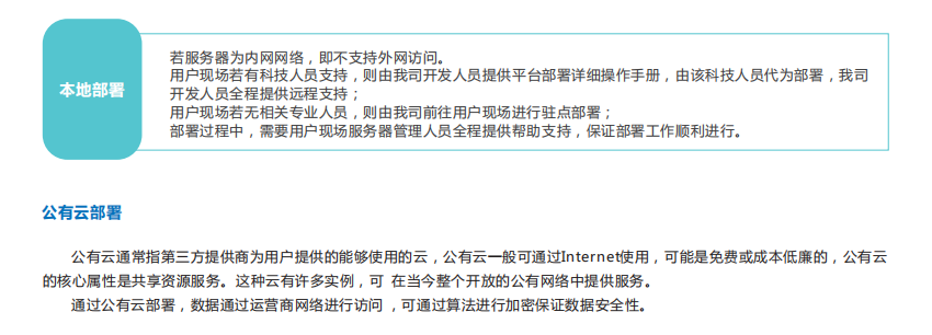 奥斯恩提供恶臭污染物管控云平台技术方案