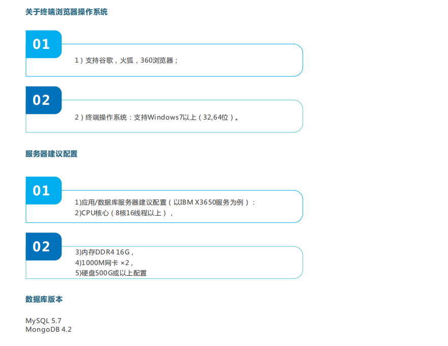 扬尘系统监测平台助力打赢蓝天保卫战