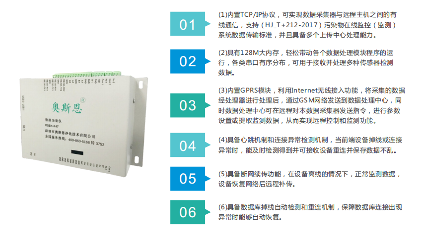 微型空气质量监测平台