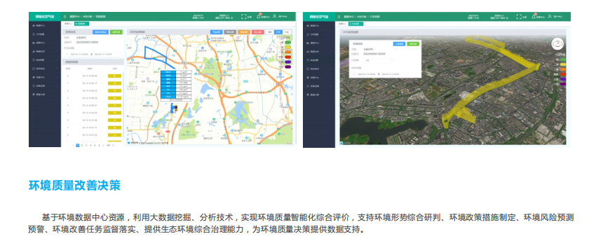 微型环境空气质量云平台为打赢污染防治攻坚战提供科学、真实数据决策依据