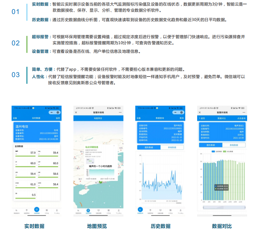 环境噪声数据监管平台支持噪声监控系统数据接口的开放，可实现数据的交换和共享