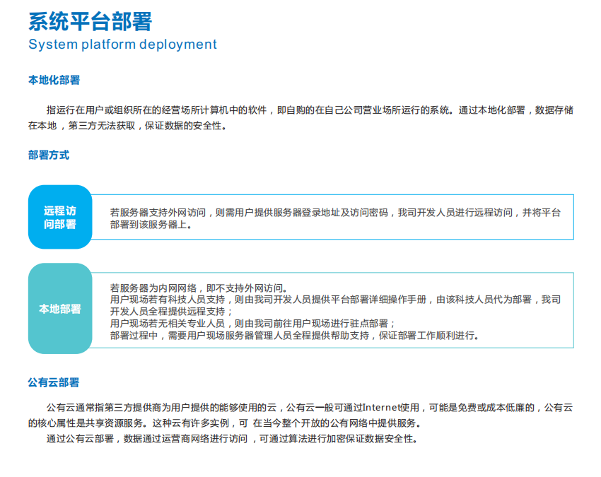 噪声监测大数据可视化平台