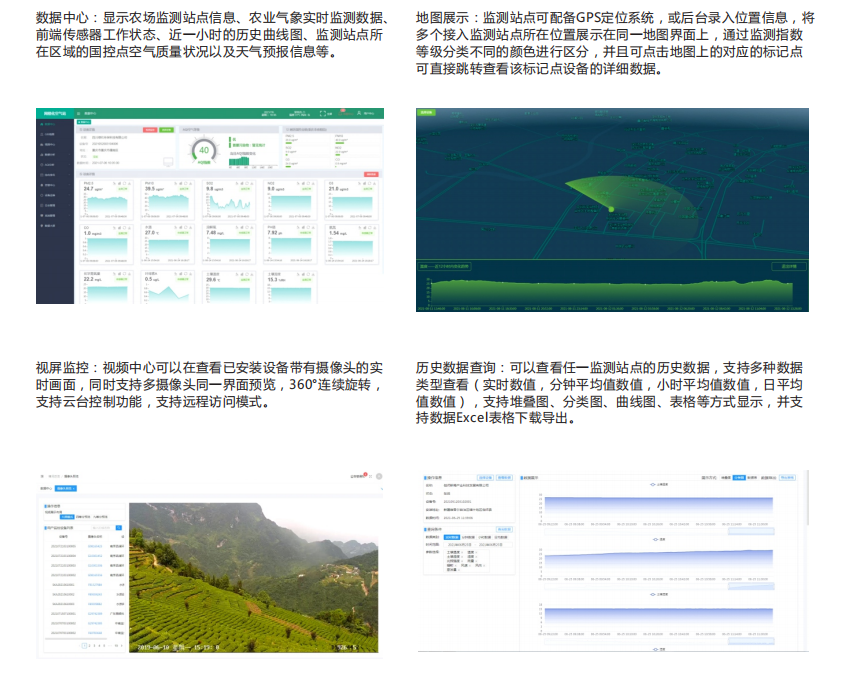 智慧农业数据管理云平台在线监控多种农业植物生长环境