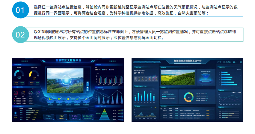 智慧农业数据管理云平台在线监控多种农业植物生长环境