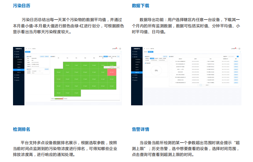 福州城市扬尘监控平台投用