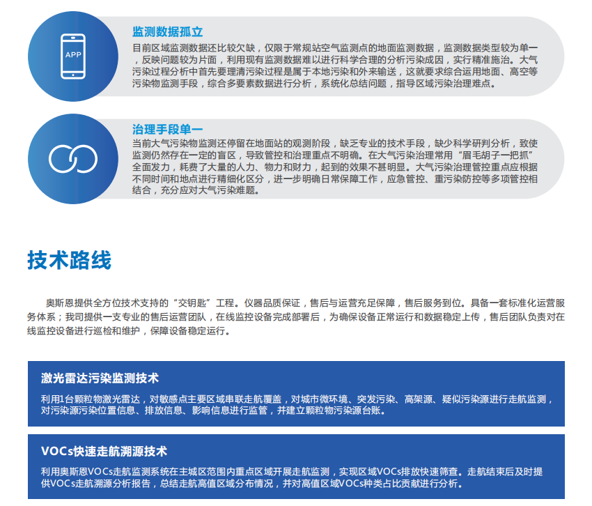 走航式环境监测服务技术方案