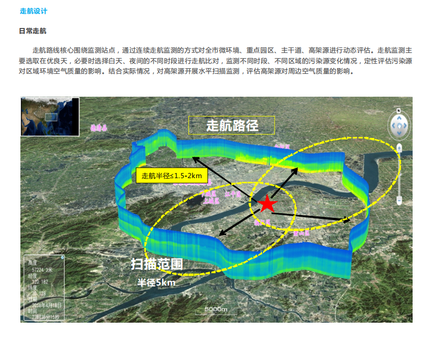 走航式环境监测服务技术方案