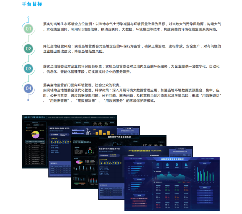 无棣县智慧环保监控平台建设工作