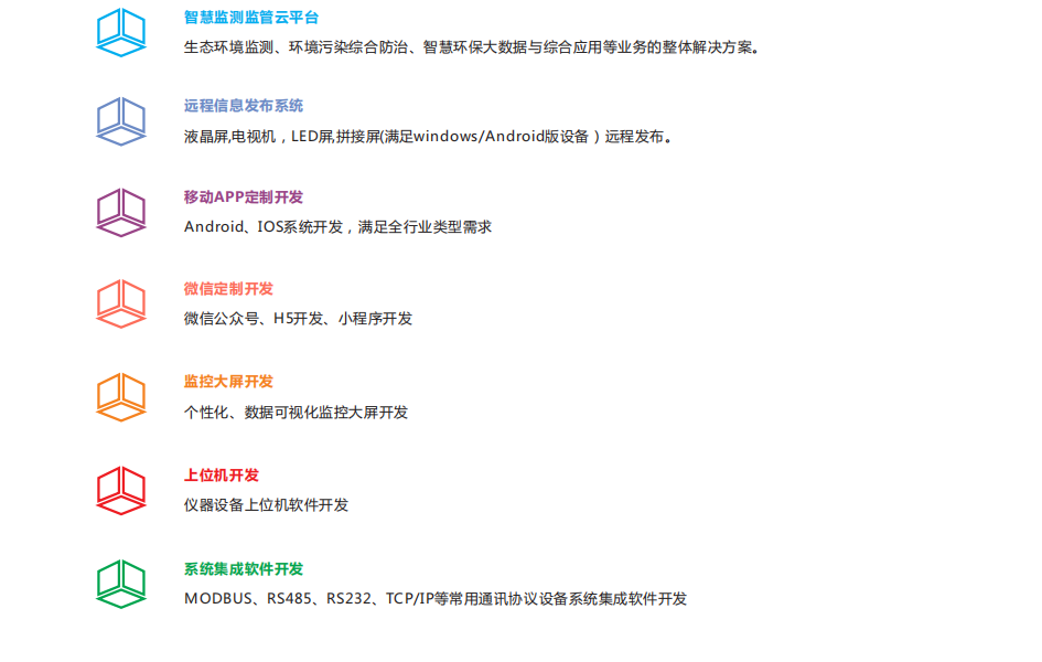 奥斯恩“天空地”一体化大气污染管控平台