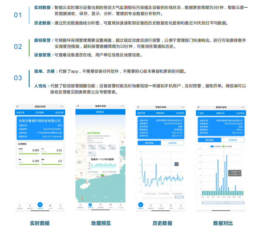 智慧水质监管平台支持HJ212协议，各类水污染综合监管