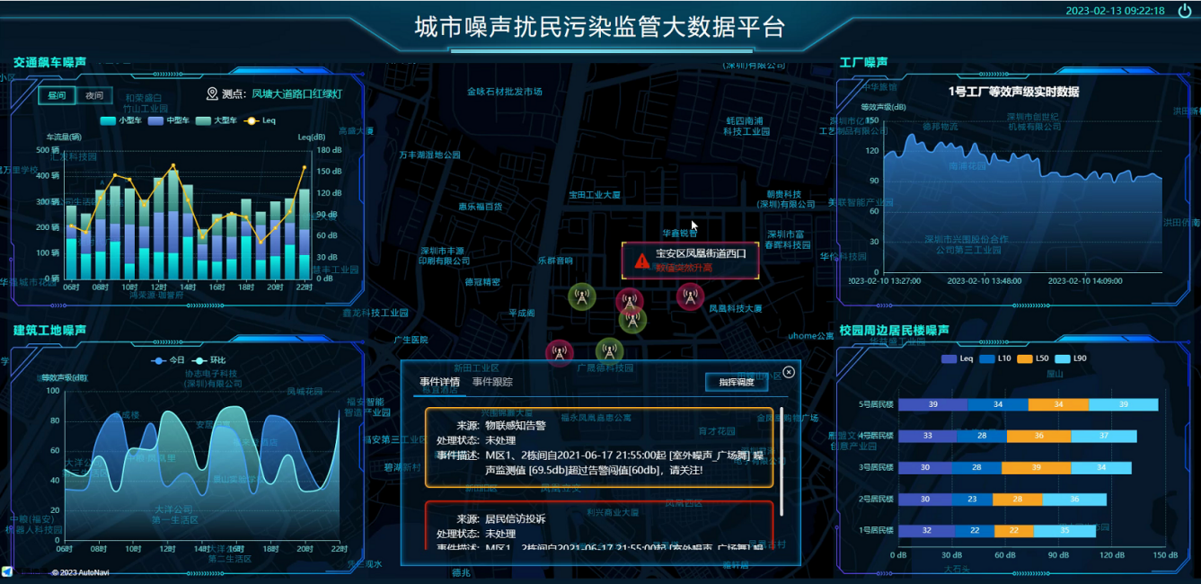 奥斯恩噪声扰民监管大数据平台有对外开放API接口