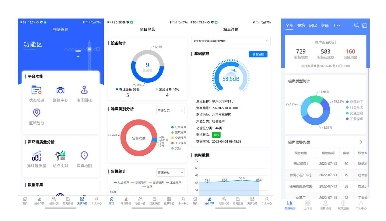 奥斯恩噪声扰民监管大数据平台有对外开放API接口