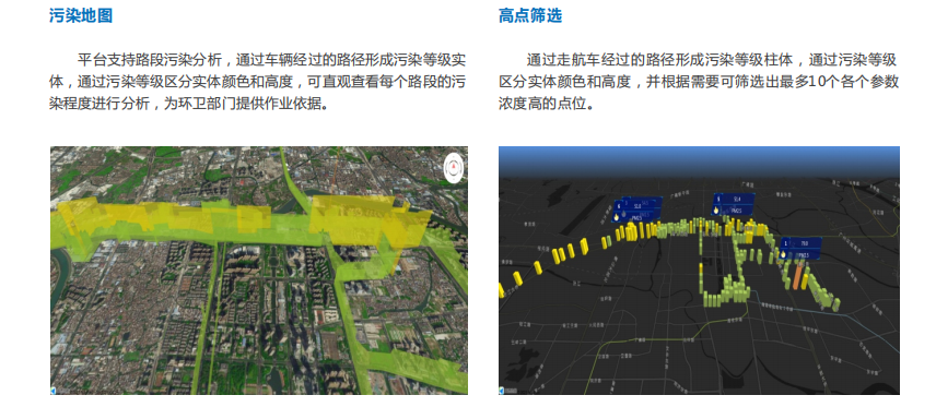 走航式环境监测监管云平台满足监管单位的巡航需求