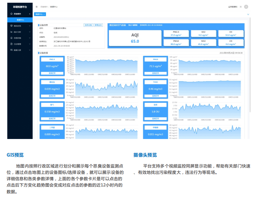 大气环境恶臭在线监控监管云平台