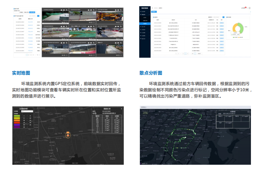 “千里眼”来啦！福建省生态云平台助力基层环境监管