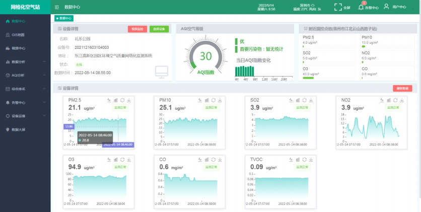 奥斯恩微型环境空气质量监测云平台、实时数据分析报表、提供服务方案