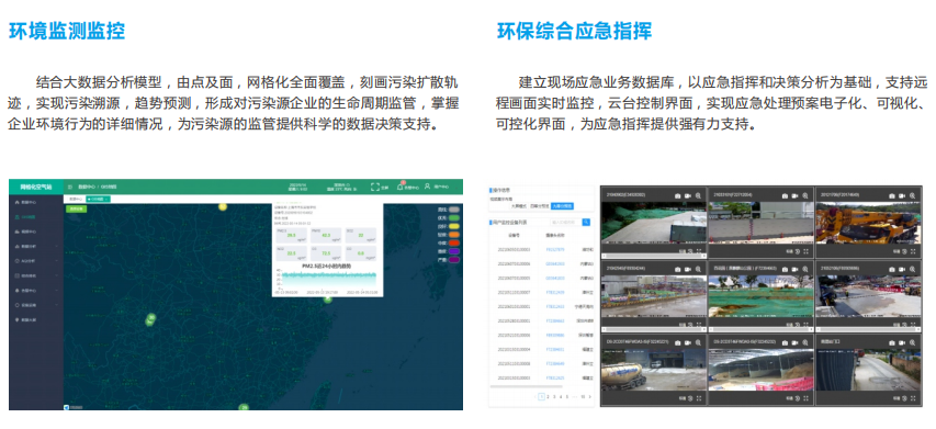 奥斯恩微型环境空气质量监测云平台、实时数据分析报表、提供服务方案